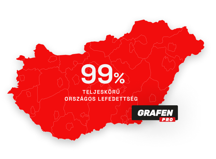 Országos logisztikai lefedettség placeholder